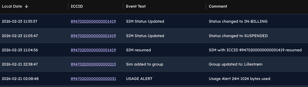 ALL | Image | CMP | Dark mode compliance ready
