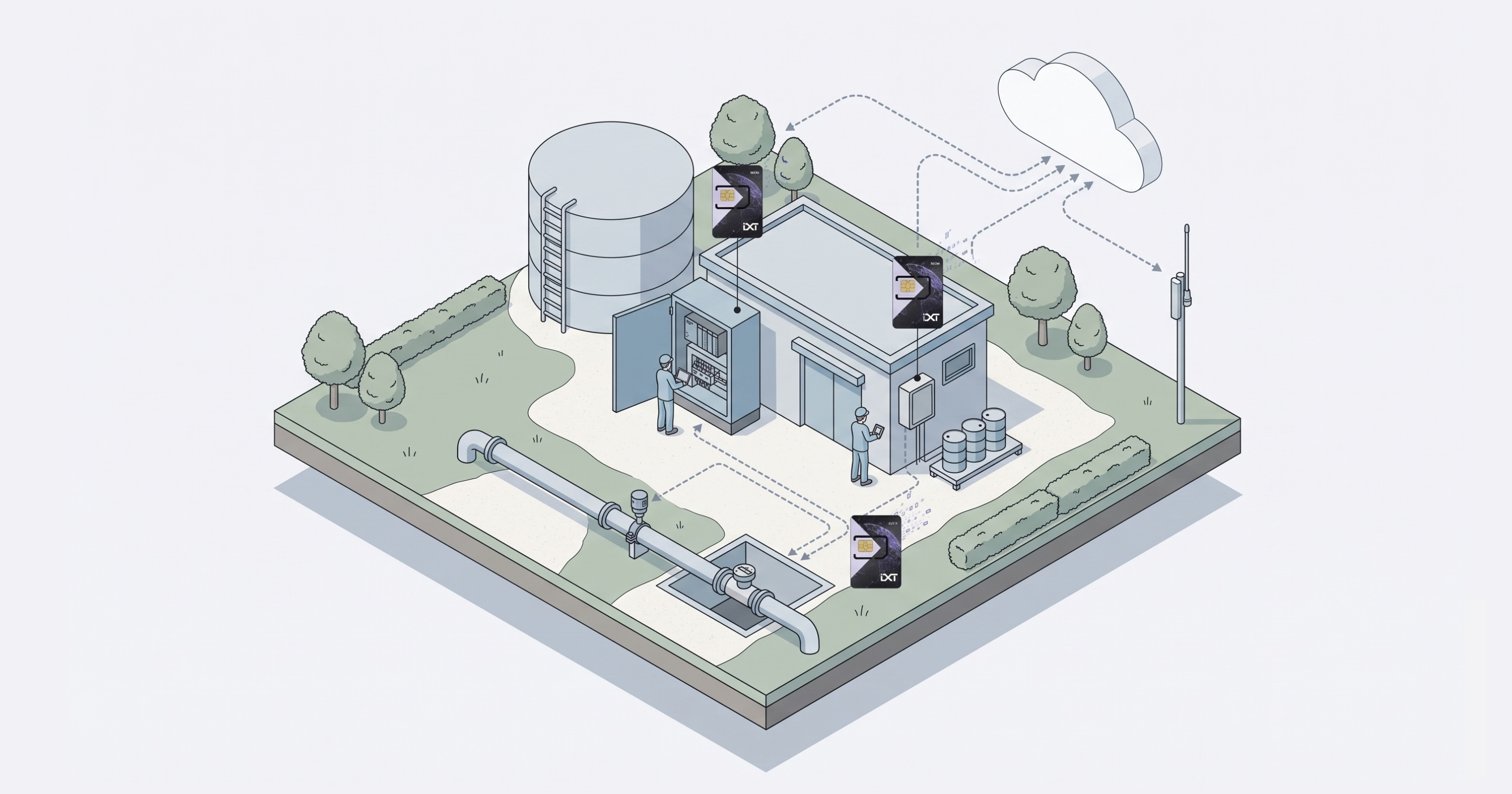 IT vs OT security: why the endpoint model breaks on the factory floor