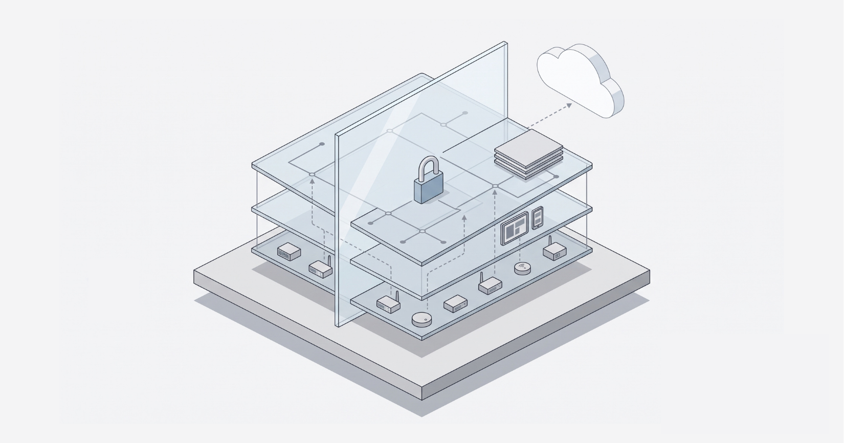 What is the security layer in IoT connectivity