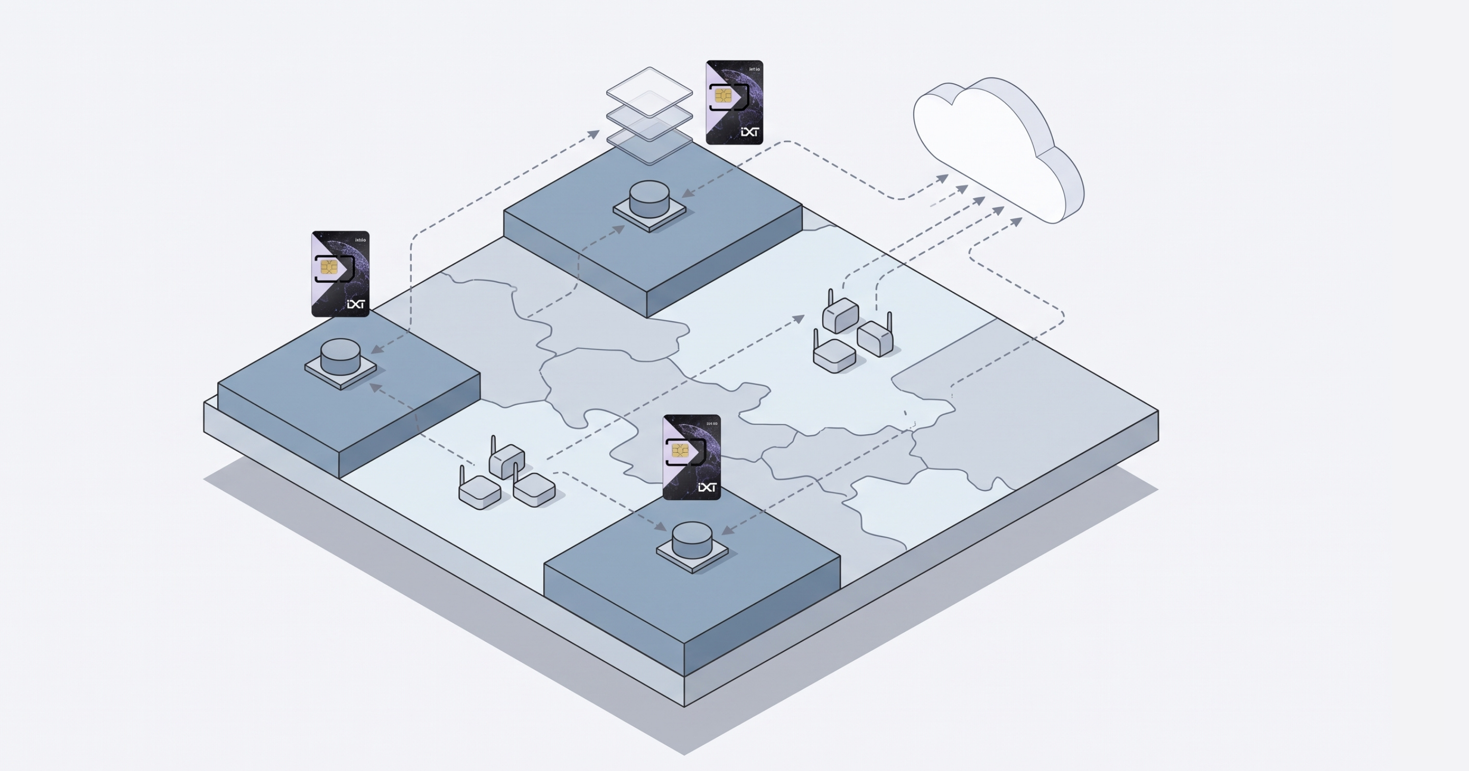 A beginner's guide to compliant global IoT SIMs