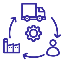 Utilities & smart metering
