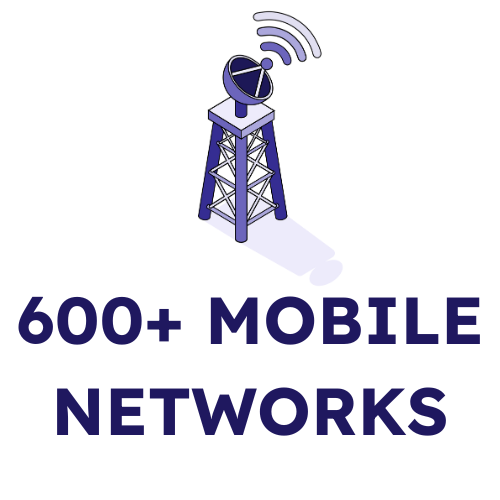 ALL | Website | Illustration | 600+ mobile networks
